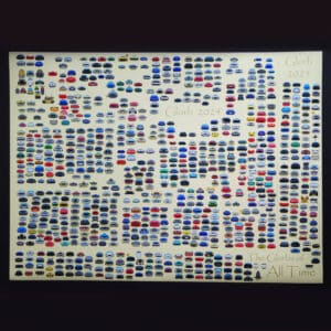 Glorbs of All Time Poster